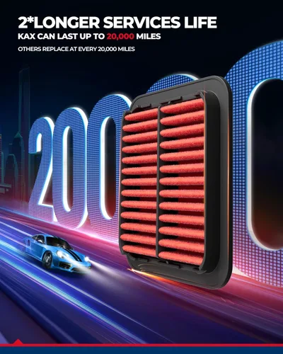Miniatura 7 de KAX Filtro de aire de motor premium, GAF005 (CA10013) de repuesto para modelos Acura, Honda MDX 2007-2009, Odyssey 2005-2010, Pilot 2009-2015