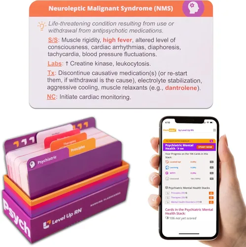 Tarjetas flash de salud mental psiquiátrica - Sin pelusa - Solo información esencial para la escuela de enfermería - NCLEX ATI HESI Revisión 2026
