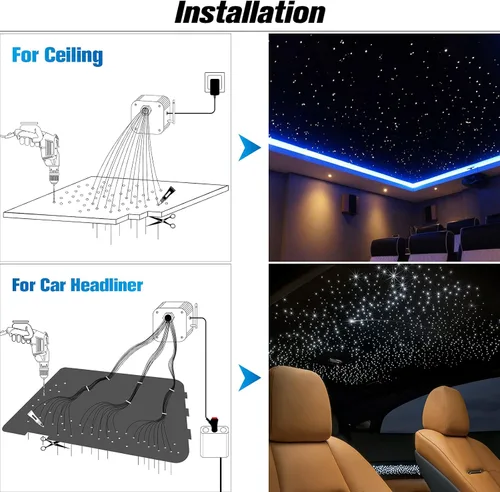 Miniatura 4 de CHINLY Twinkle - Kit de 150 piezas de luces de fibra óptica Starlight Headliner de 6.5 pies y 0.03 pulgadas, modo música, control remoto por