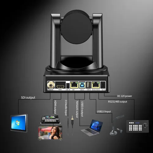 Miniatura 8 de Cámara PTZ 4K para sala de conferencias e iglesia, zoom óptico 20X, HDMI SDI USB LAN, cámara de seguimiento automático AI para transmisión en vivo