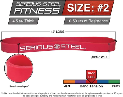 Miniatura 5 de Bandas de resistencia cortas - 12" por Serious Steel Fitness #2 Rojo