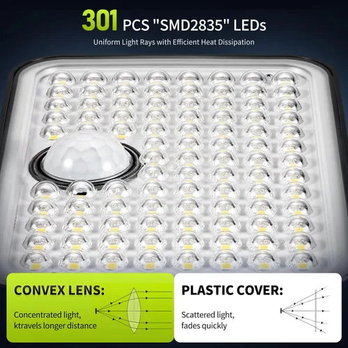 Miniatura 4 de 1 reflector solar de 3000 lm para exteriores con panel solar mejorado, 4 luces con sensor de movimiento de cabeza, luz de inundación con cable