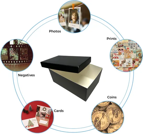 Miniatura 6 de Lineco Caja de almacenamiento de fotos de archivo, con capacidad para hasta 1100 imágenes de 5 x 7, contenedor de fotografías de 4 x 6 con tapa
