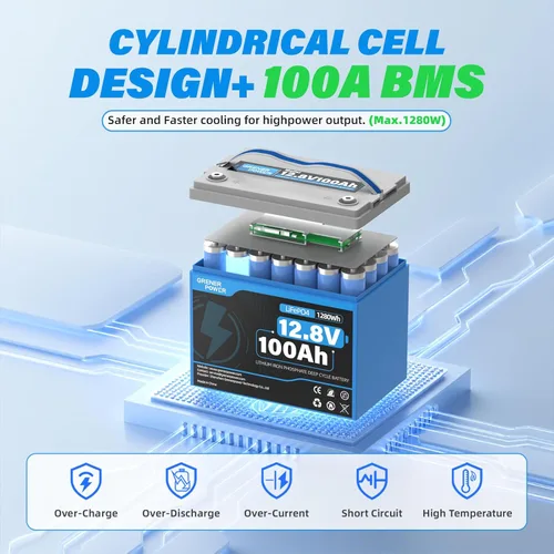 Miniatura 2 de 12 V/100 Ah Batería de litio LiFePO4 - Batería BCI Grupo 24, 15000 ciclos, células cilíndricas de grado A+ incorporadas y BMS de 100 A, ideal