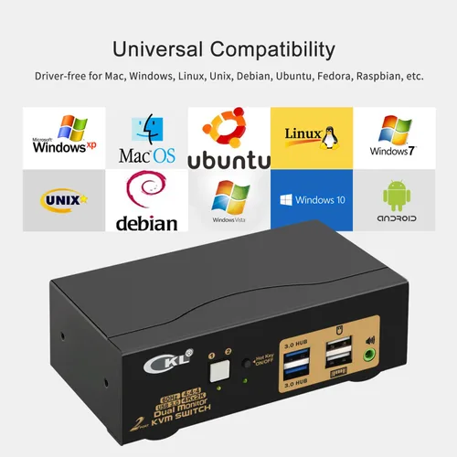Miniatura 6 de CKL Conmutador KVM Dual Monitor HDMI 4K @60Hz (2 Monitores 2 Computadoras 922HUA-3) para el hogar y la oficina a consola, computadoras portátiles