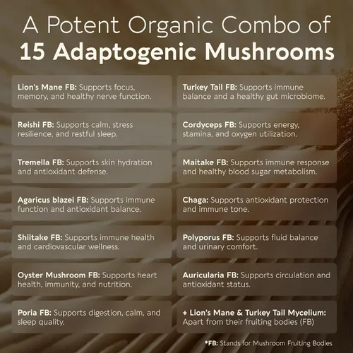 Miniatura 2 de Power 15 Cápsulas de mezcla de hongos Extracto de suplemento de 90 unidades Shiitake, melena de león, chaga, reishi, cordyceps, complejo