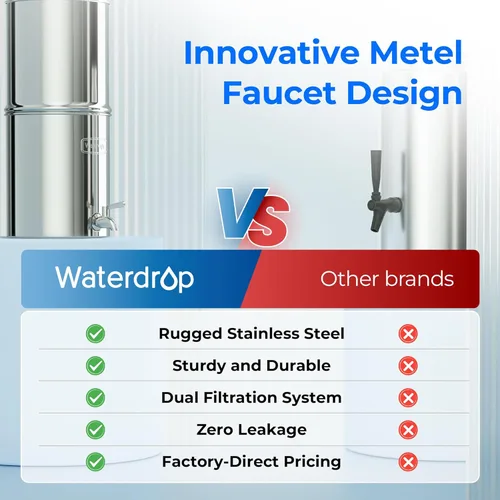 Miniatura 3 de Waterdrop Sistema de filtro de agua alimentado por gravedad, reduce el plomo y hasta el 99% del cloro, estándar NSF/ANSI 42 y 372, con 2 filtros