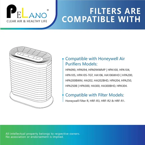 Miniatura 5 de Filtro HEPA HPA300 R de repuesto compatible con purificador de aire Honeywell serie HPA300, para purificador de aire HA300, HPA300, HPA300VP, 6 Hepa