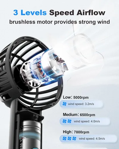 Miniatura 3 de Coohea Mini Ventilador de Mano, Diseño Pequeño y Bonito, 3 Velocidades Potentes, Batería Recargable USB Operada, Ventilador Personal Portátil