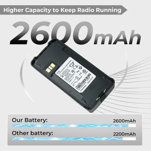 Miniatura 2 de 7.4V 2600mAh Li-ion PMNN476A Batería de repuesto para Motorola CP1200 CP1300 CP1600 CP1660 CP185 EP350 XiR C1200 Radio bidireccional