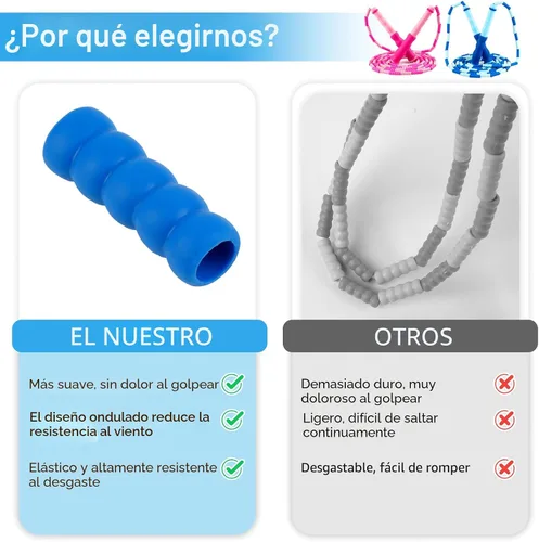 Miniatura 5 de Jump Rope for Kids, Adjustable Jump Ropes for 4 5 6 7 8 10 12, Tangle Free Jumping Rope Age 8-12, Segmented Soft Beaded Skipping Rope for Women
