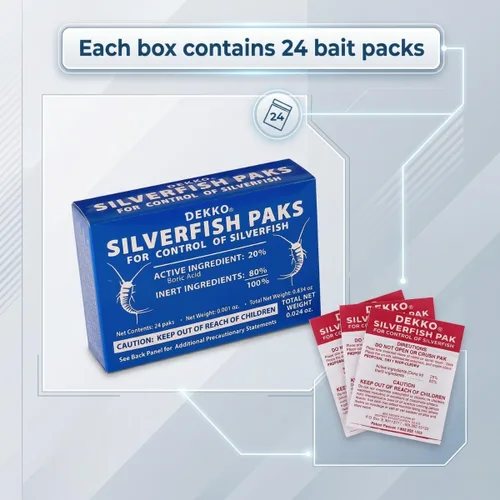 Miniatura 3 de Dekko Silverfish Paks (paquete de 2)