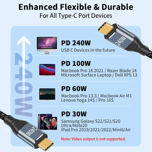 Miniatura 5 de Duttek Cable USB C de 240 W de 3 pies/3.3 ft, cable USB C a USB C PD 3.1, cable trenzado USB C macho a macho de nailon con chips inteligentes E-Mark