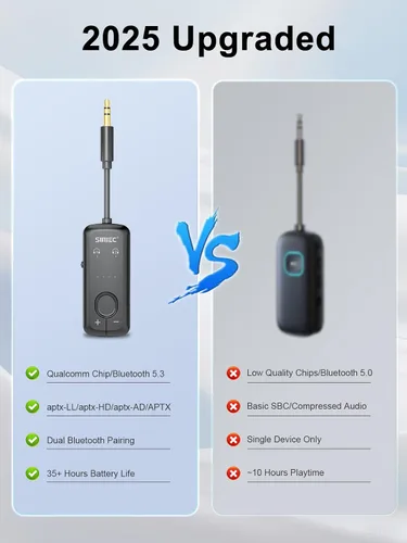 Miniatura 6 de Adaptador Bluetooth de avión para auriculares auriculares: transmisor inalámbrico adaptador de vuelo dongle para viajes de avión aerolínea