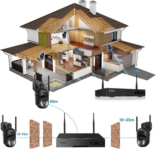 Miniatura 7 de [3K, vista de 360°] Sistema de cámara de seguridad inalámbrica de 5MP, 4 cámaras PTZ 3K para exteriores interiores, sistema de vigilancia WiFi dual