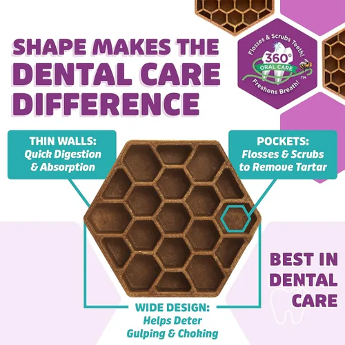 Miniatura 3 de Yummy Combs Golosinas dentales para perros, aprobadas por veterinarios VOHC, deliciosa proteína de pollo, elimina el sarro con forma de peine