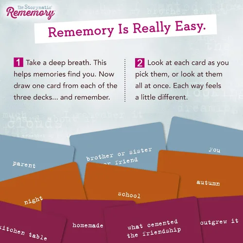 Miniatura 3 de Storymatic Rememory - Indicación de escritura y mensaje de memoria - Tarjetas de conversación para familiares y amigos