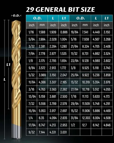 Miniatura 2 de Lichamp Juego de brocas HSS de 13 piezas, brocas de acero de alta velocidad con revestimiento de titanio de 1/16 a 1/4 pulgadas para metal, acero