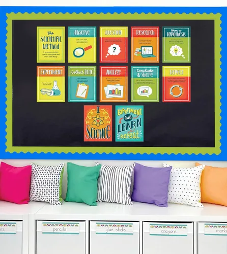 Miniatura 6 de Carson Dellosa - 12 pósteres de método científico, 8.5 x 11 pulgadas, arte de pared educativo para decoración de aula y decoración de oficina