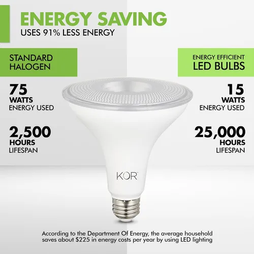 Miniatura 5 de KOR Bombillas de Luz de Inundación LED PAR38, Paquete de 2, Regulables Equivalente a 100W, 3000K Blanco Cálido, Interior y Exterior Bombilla de Foco