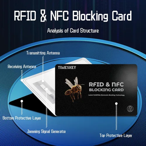 Miniatura 13 de Bloqueo RFID TimesKey, 2 pzas, Minimalista
