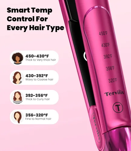 Miniatura 5 de Terviiix Plancha De Cabello Profesional, Plancha Plana De Cerámica De 1 Pulgada, Placas Sin Enganche, 3 Veces Menos Daño, Calentamiento Rápido De