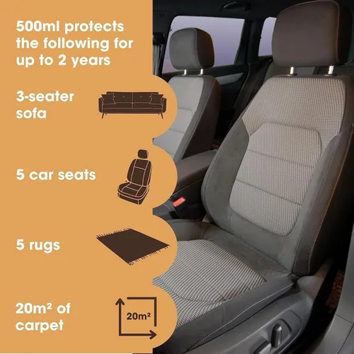 Miniatura 7 de Furniture Clinic Spray protector de tela Crea barrera contra todas las manchas líquidas Previene olores y suciedad Para tapicería, alfombras