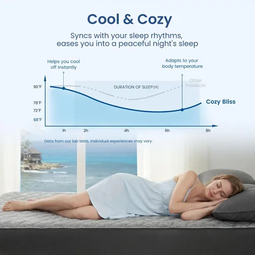 Miniatura 8 de Cozy Bliss Q-Max 0.45 - Protector de colchón refrescante a prueba de fugas, tamaño individual XL, suave, sin ruido, transpirable, con bolsillo