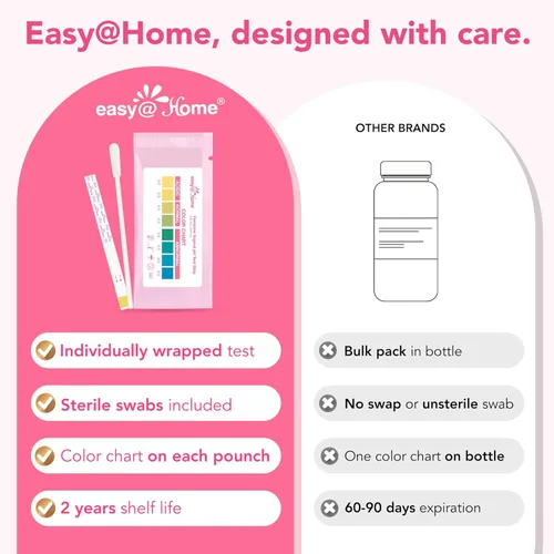Miniatura 6 de Easy@Home Tiras de prueba de pH vaginal: [paquete de 5] Kit de prueba de infección por levaduras y Vaginosis bacteriana para mujeres con hisopos