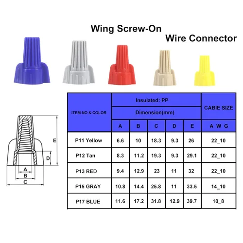 Miniatura 3 de 100 conectores de tuercas de alambre aladas, rojo 22-10 AWG tapas de alambre de tornillo eléctrico de fácil giro (P13 rojo)