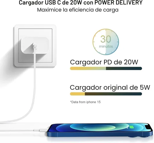 Miniatura 2 de Cargador rápido de 20 W, paquete de 3 cargadores de puerto USB-C con cable tipo c-c, para i Phone 17/16/15, i Pad y más (paquete de 3 blanco)