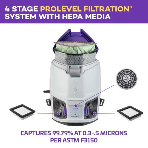 Miniatura 3 de Bolsa de filtro micro ProTeam GoFit 3 Intercept, 3 cuartos de galón, mochila aspirador, 10