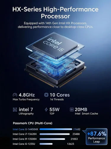 Miniatura 4 de KAMRUI Mini PC Hyper H2 con Windows 11 Pro, Intel Core 14450HX Mini computadora (10C/16T, 4.8GHz), 16GB RAM 512GB PCIe4.0 SSD, Triple 4K