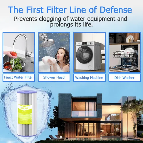 Miniatura 7 de Cartucho de filtro de agua de 5 micrones para toda la casa, filtros de sedimentos plisados para agua de pozo, repuesto para FXHSC, GXWH40L, GXWH35F