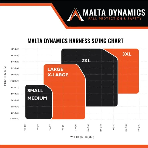 Miniatura 5 de Malta Dynamics Razorback Elite Arnés de seguridad – Kit de protección contra caídas de arnés de seguridad liviano con cinturón cosido y anillos en D