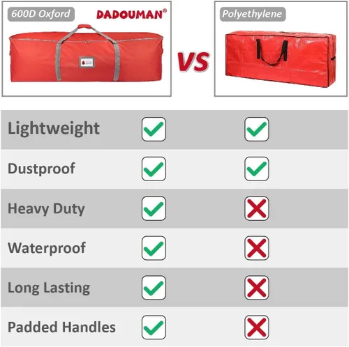Miniatura 7 de Bolsa de almacenamiento para árbol de Navidad Oxford resistente con asas extra acolchadas, bolsa de almacenamiento impermeable Oxford para árbol Rojo