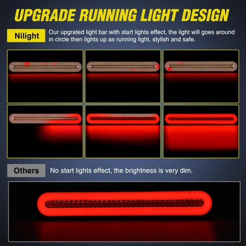Miniatura 4 de Nilight Barra de luz trasera para remolque con señales de giro, parada y marcha atrás 3 en 1, luces de freno 2 paquetes, 9 pulgadas, 100 LED rojo