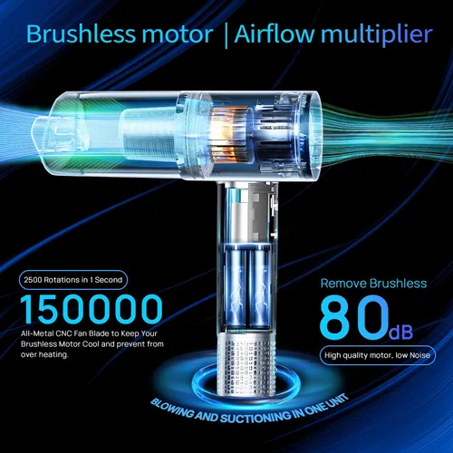 Miniatura 4 de Plumero de aire comprimido 2 en 1 y mini aspiradora con 150000 altas rpm, potente motor sin escobillas para escritorio, teclados, laptop, secadora