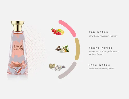 Miniatura 3 de Khadlaj Cloud Candy Eau De Parfum en aerosol, 3.4 onzas (unisex)