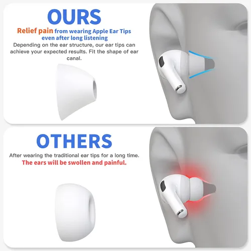 Miniatura 4 de 4 pares de almohadillas para AirPods Pro 1 y 2 [Alivio del dolor] [Ajuste en la funda] Cancelación de ruido Añade agarre Auriculares deportivos