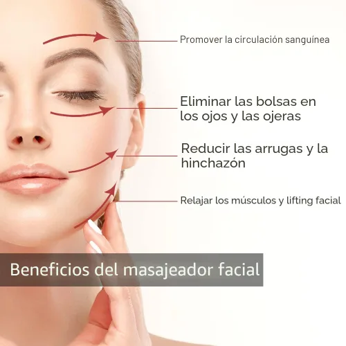 Miniatura 5 de Yeamon Gua Sha - Juego de herramientas faciales y rodillos faciales, herramienta de masaje facial para rutina de cuidado de la piel de las mujeres