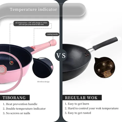 Miniatura 5 de TIBORANG Sartén Antiadherente Profunda para Freír 8 en 1 Multipropósito de 11 Pulgadas 5 Cuartos con Indicador de Calor, Tapa de Vidrio, Mango que