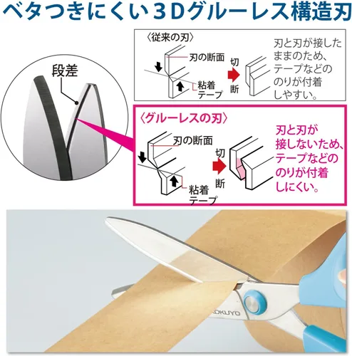 Miniatura 3 de Tijeras sin pegamento Kokuyo Saxa, blancas, hoja 3D, empuñadura simétrica para diestros y zurdos, con tapa de seguridad, importadas de Japón Blanco