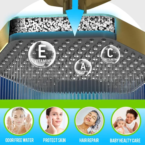Miniatura 4 de AquaHomeGroup Cabezal de ducha de lluvia de lujo con filtro, reduce el cloro, el óxido y los sedimentos, vitamina C, E y A, alta presión, efecto