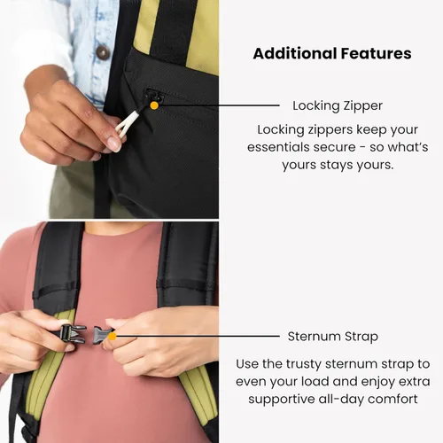 Miniatura 5 de Sherpani Camden - Mochila convertible, bolsa de mano 3 en 1, mochila de viaje de 18 L, bolsa cruzada para mujer, bolsa cruzada, regalos de viaje