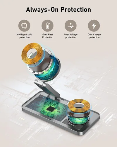 Miniatura 7 de VBA Estación de carga inalámbrica 3 en 1 para cargador Apple MagSafe, soporte de cargador inalámbrico magnético plegable de carga rápida, cargador