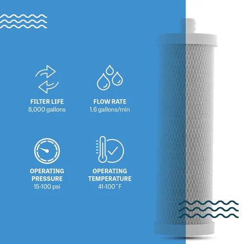 Miniatura 3 de Mist Filtro de agua para encimera MFC093, filtro de agua de repuesto para sistema de filtración de encimera Mist compatible con MFS093, capacidad