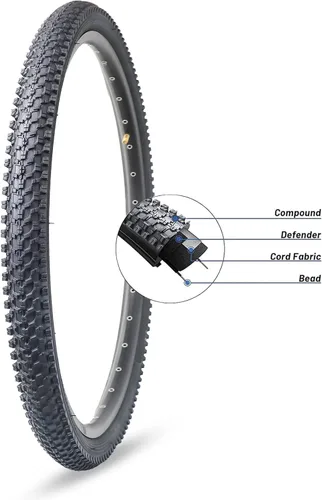 Miniatura 3 de Hycline Paquete de 2 neumáticos para bicicleta de montaña: neumáticos de bicicleta plegables de repuesto de 20/24/26/27.5 pulgadas resistentes al