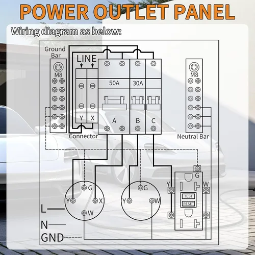Miniatura 4 de Panel de salida de alimentación temporal resistente a la intemperie, panel eléctrico de RV precableado más grueso con toma de corriente de 20, 30