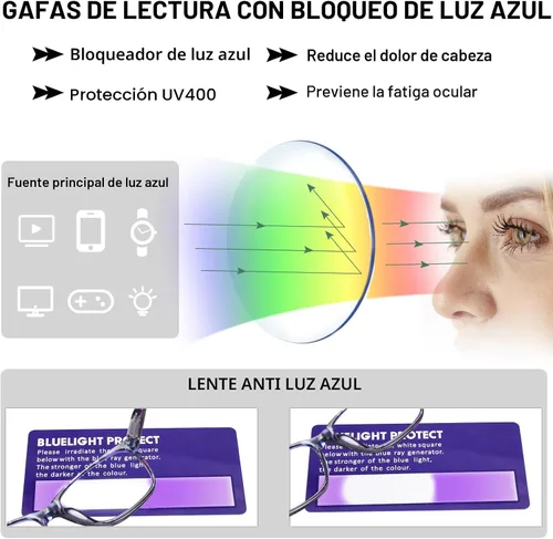 Miniatura 5 de Anteojos de lectura progresivos multienfoque para mujer, estampado de patrón de bloque de luz azul, elegantes lectores de computadora para mujer